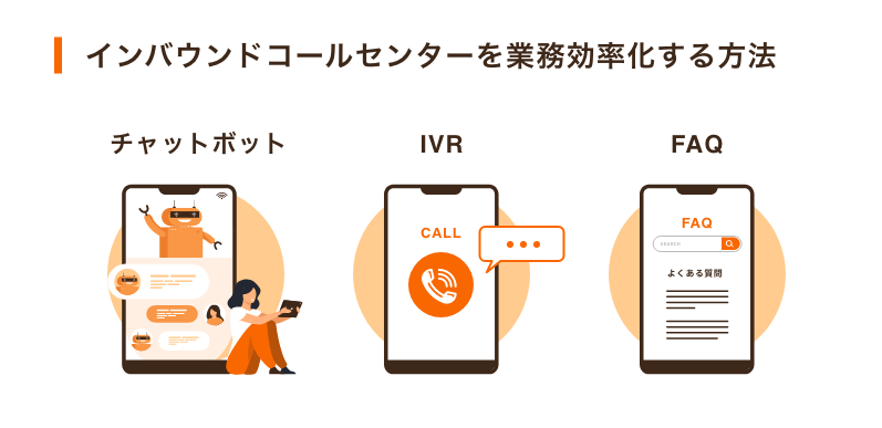 インバウンドコールセンターを業務効率化する方法