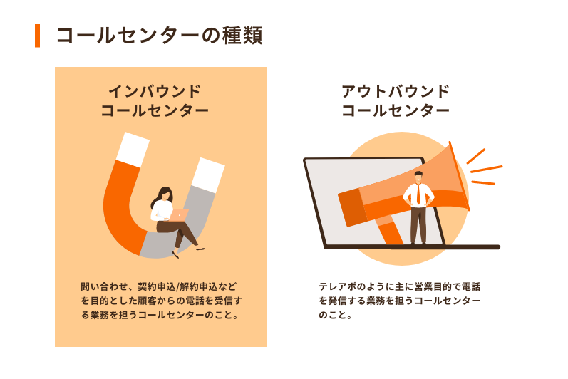 インバウンドコールセンターとアウトバウンドコールセンター