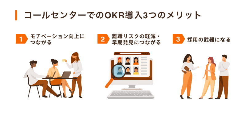 コールセンターでのOKR導入3つのメリット