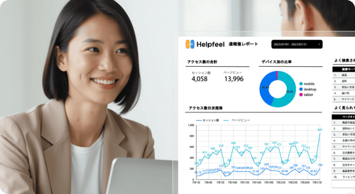 アクセス解析レポートを表示したHelpfeelの画面と利用者のイメージ