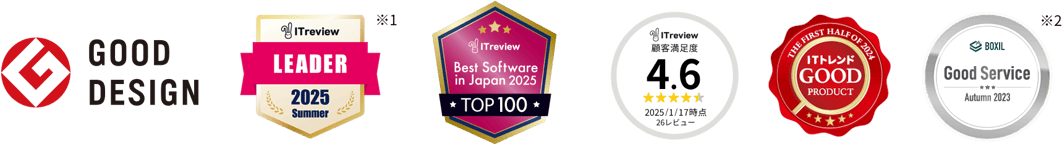 Helpfeelが選出された各種アワード（good design、ITレビュー、BOXILなど）のバッジが並んでいる。