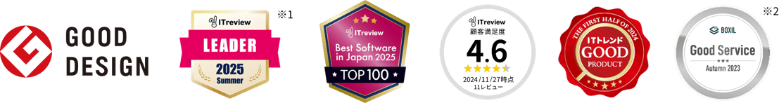 Helpfeelが選出された各種アワード（good design、ITレビュー、BOXILなど）のバッジが並んでいる。