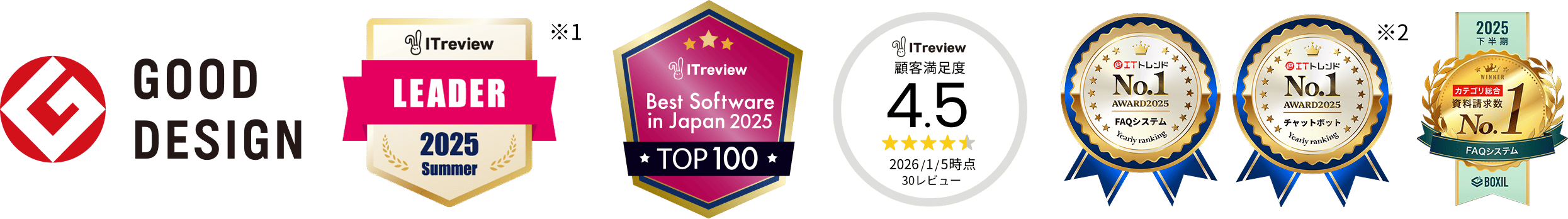 Helpfeelが選出された各種アワード（good design、ITレビュー、BOXILなど）のバッジが並んでいる。