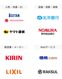 導入事例企業ロゴ一覧。小売・流通・EC（三越伊勢丹、ヤマト運輸）、金融・信販・保険（北洋銀行、野村信託銀行）、製造業・メーカー（キリン、LIXIL）、Webサービス（価格.com、食べログ）
