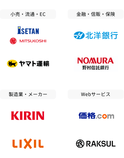 導入事例企業ロゴ一覧。小売・流通・EC（三越伊勢丹、ヤマト運輸）、金融・信販・保険（北洋銀行、野村信託銀行）、製造業・メーカー（キリン、LIXIL）、Webサービス（価格.com、食べログ）
