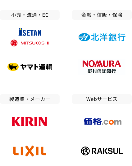 導入事例企業ロゴ一覧。小売・流通・EC（三越伊勢丹、ヤマト運輸）、金融・信販・保険（北洋銀行、野村信託銀行）、製造業・メーカー（キリン、LIXIL）、Webサービス（価格.com、ラクスル）