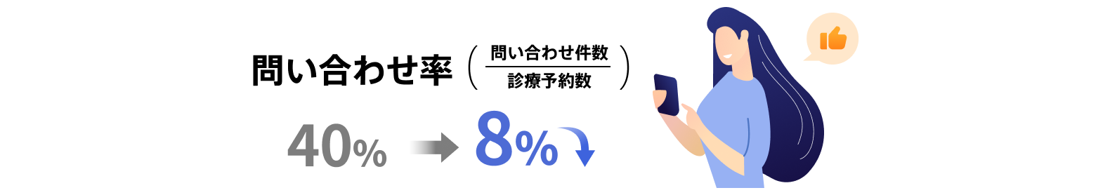 sokuyaku_graph02