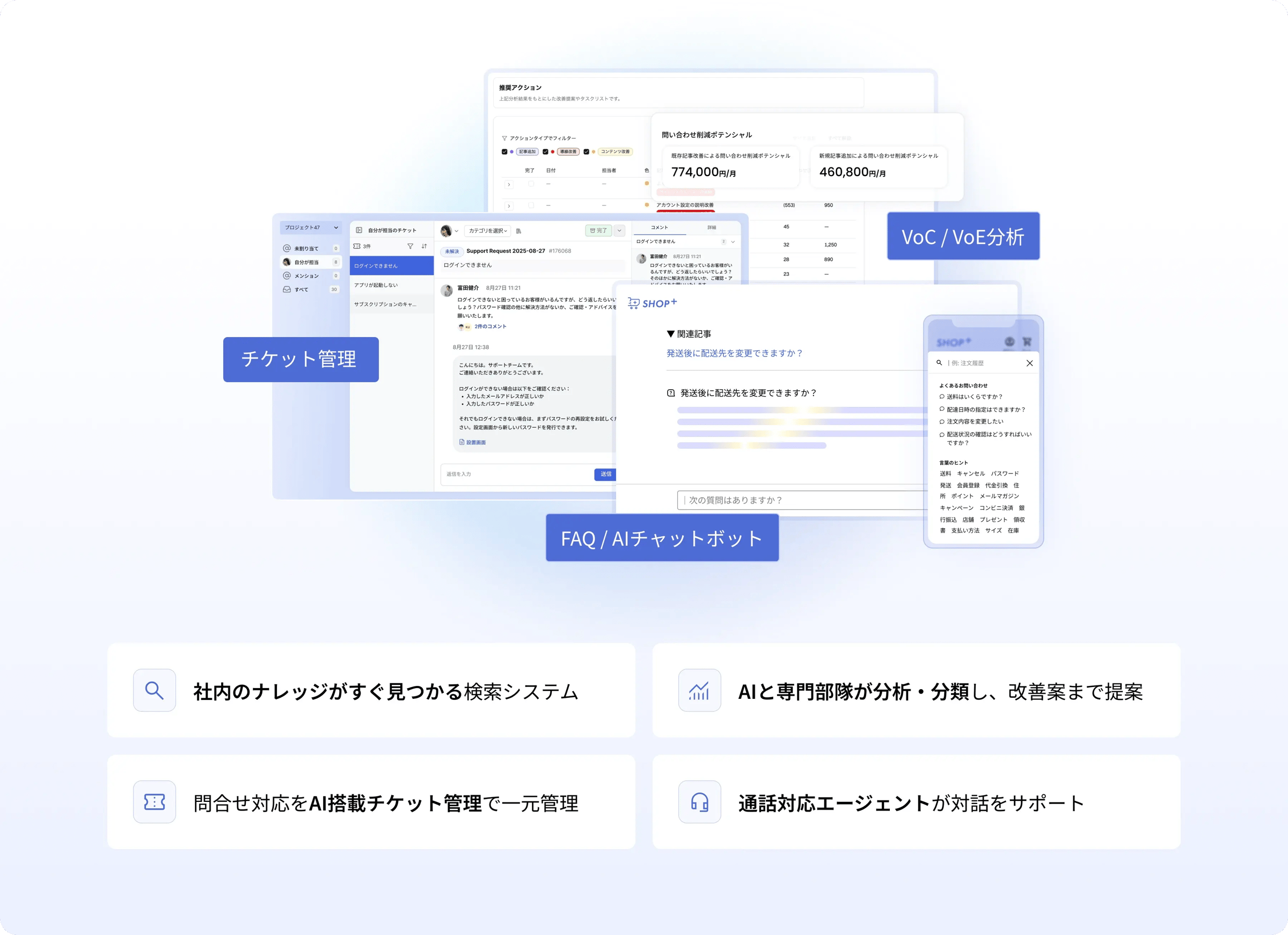 カスタマーサポート支援システムの機能紹介画像。背景には『チケット管理』『FAQ / AIチャットボット』『VoC / VoE分析』のシステム画面イメージが配置されており、下部には以下の4つの主要機能がカード形式で紹介されています。1. 社内のナレッジがすぐ見つかる検索システム。2. 問合せ対応をAI搭載チケット管理で一元管理。3. AIと専門部隊が分析・分類し、改善案まで提案。4. 通話対応エージェントが対話をサポート。
