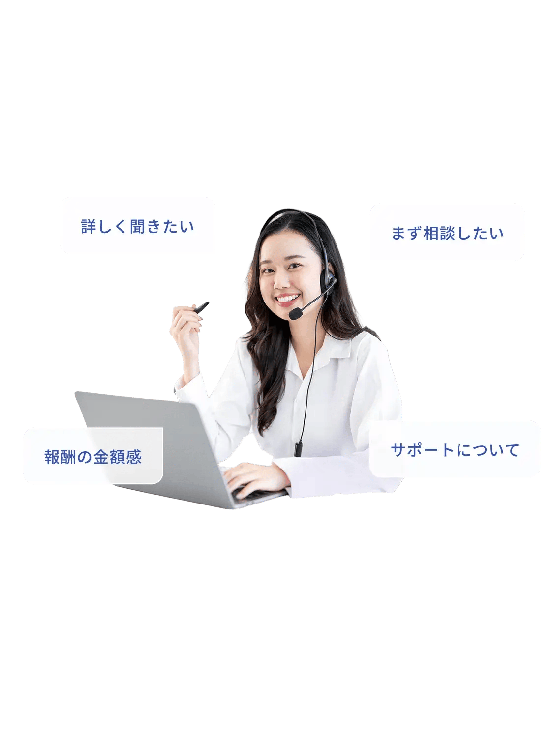 お問い合わせに対応する笑顔のオペレーター。詳しく聞きたい、まず相談したいといったユーザーの様々な疑問に応えるイメージ画像。