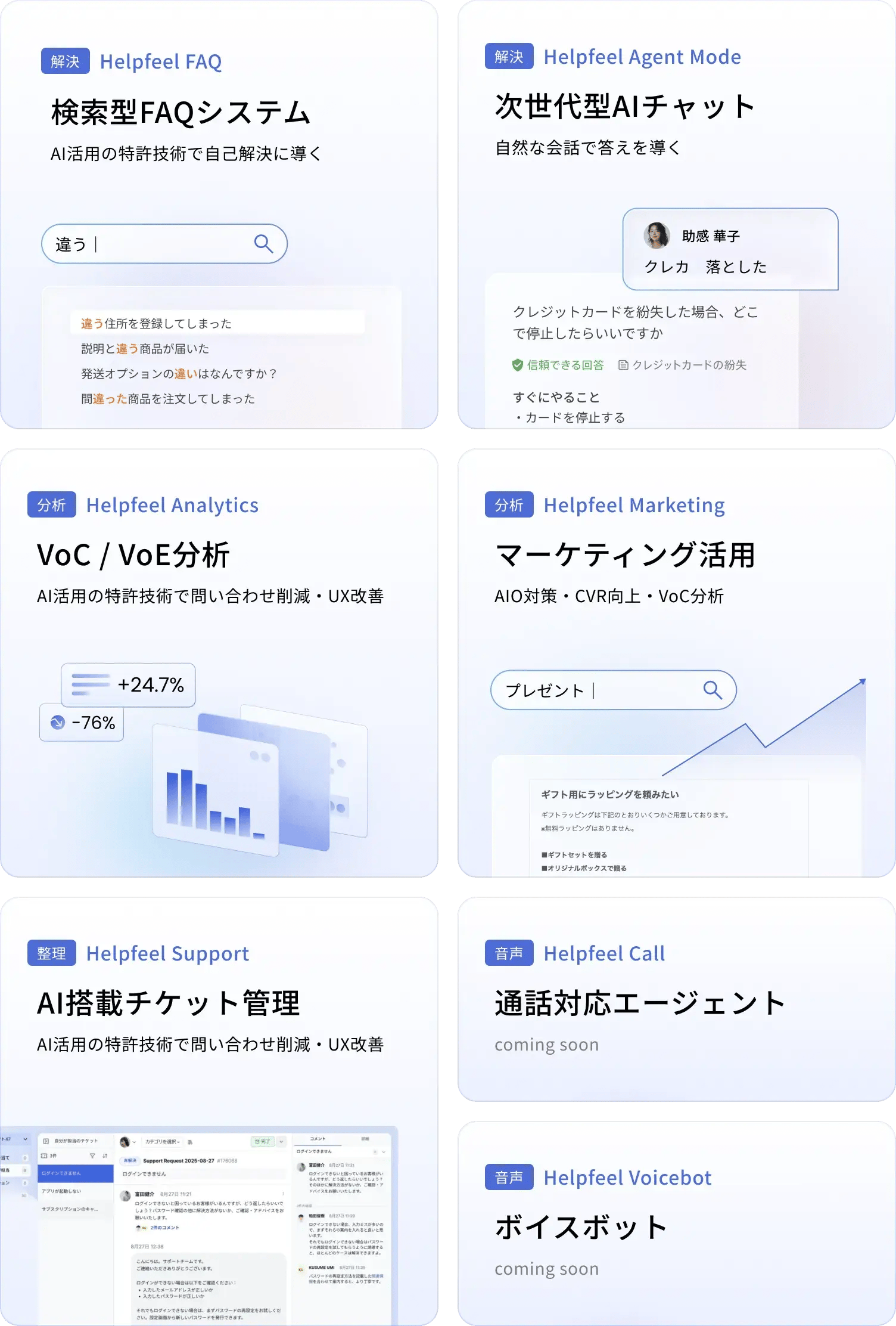 Helpfeelのプロダクト一覧パネル。検索型FAQシステム、次世代型AIチャット、VoC / VoE分析、マーケティング活用、AI搭載チケット管理、通話対応エージェント、ボイスボットの計7つの機能が紹介されています。