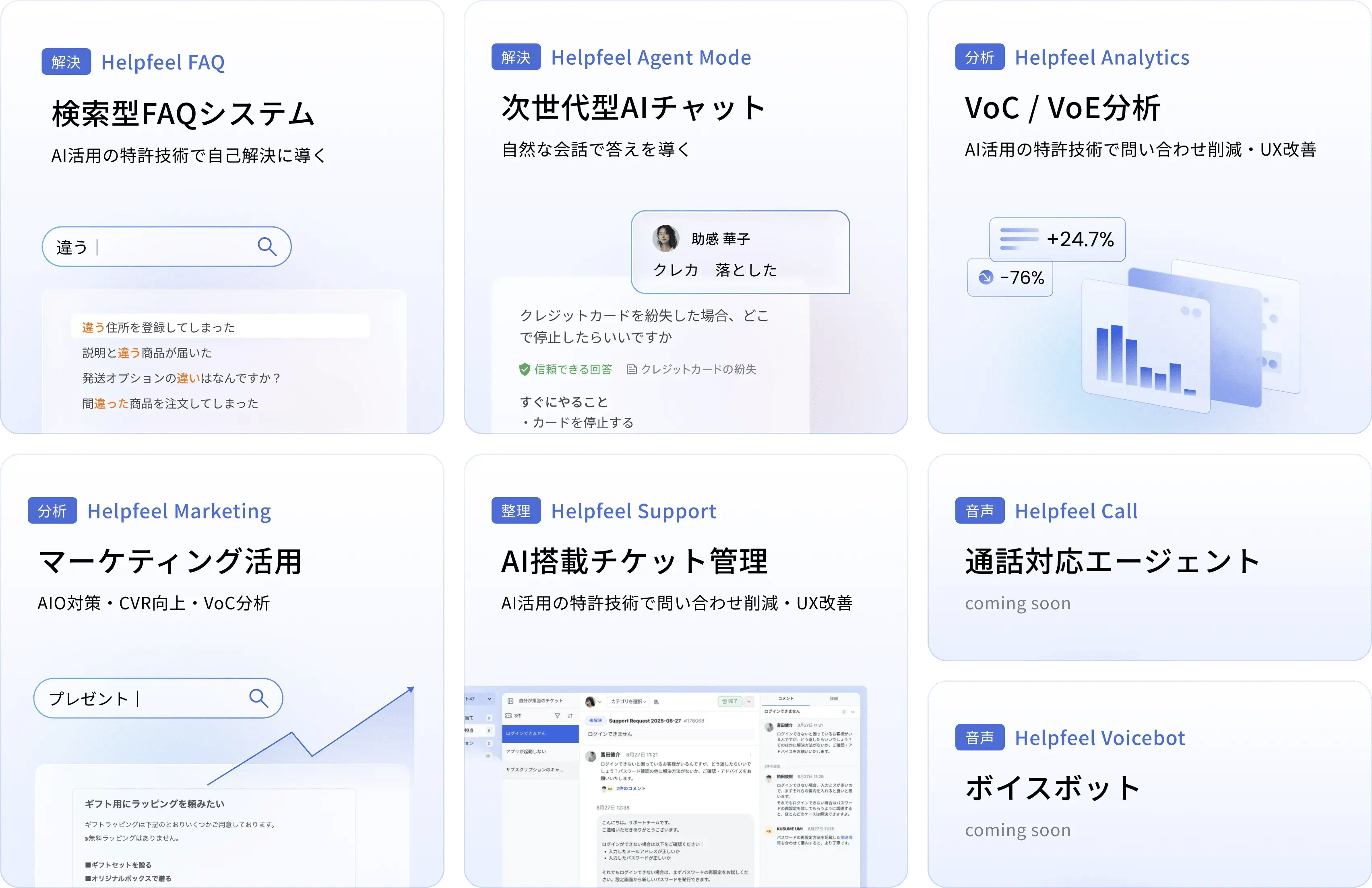 Helpfeelのプロダクト一覧パネル。検索型FAQシステム、次世代型AIチャット、VoC / VoE分析、マーケティング活用、AI搭載チケット管理、通話対応エージェント、ボイスボットの計7つの機能が紹介されています。