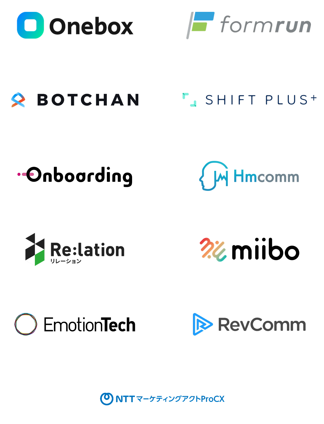 Onebox、formrun、BOTCHAN、SHIFT PLUS+、Onboarding、Hmcomm、Re:lation、miibo、EmotionTech、RevComm、NTT マーケティングアクトProCXなど、計11社のロゴ。
