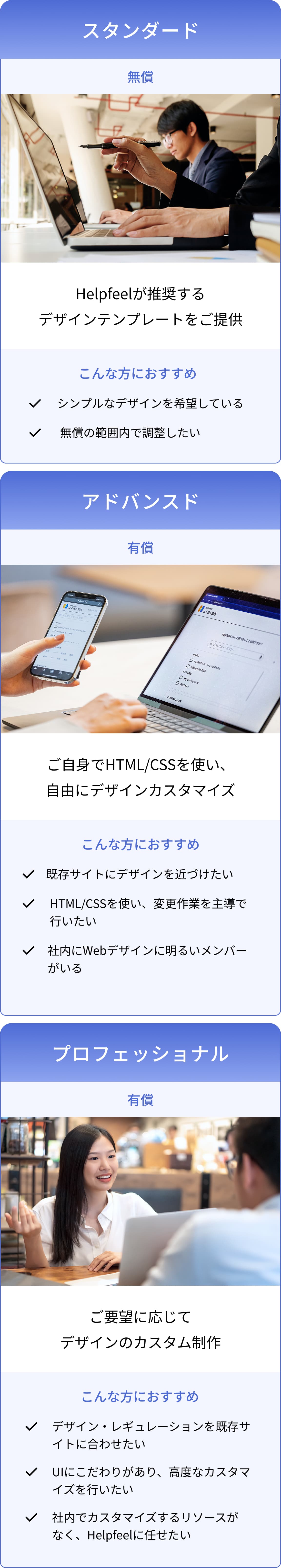 Helpfeel のデザインカスタマイズプランの比較。テンプレート利用の「スタンダード（無償）」はシンプルなデザイン希望者向け。HTML/CSSでカスタマイズする「アドバンスト（有償）」は既存サイトに近づけたい方、Helpfeelがカスタム制作を代行する「プロフェッショナル（有償）」はUIへのこだわりやリソース不足の方向け。