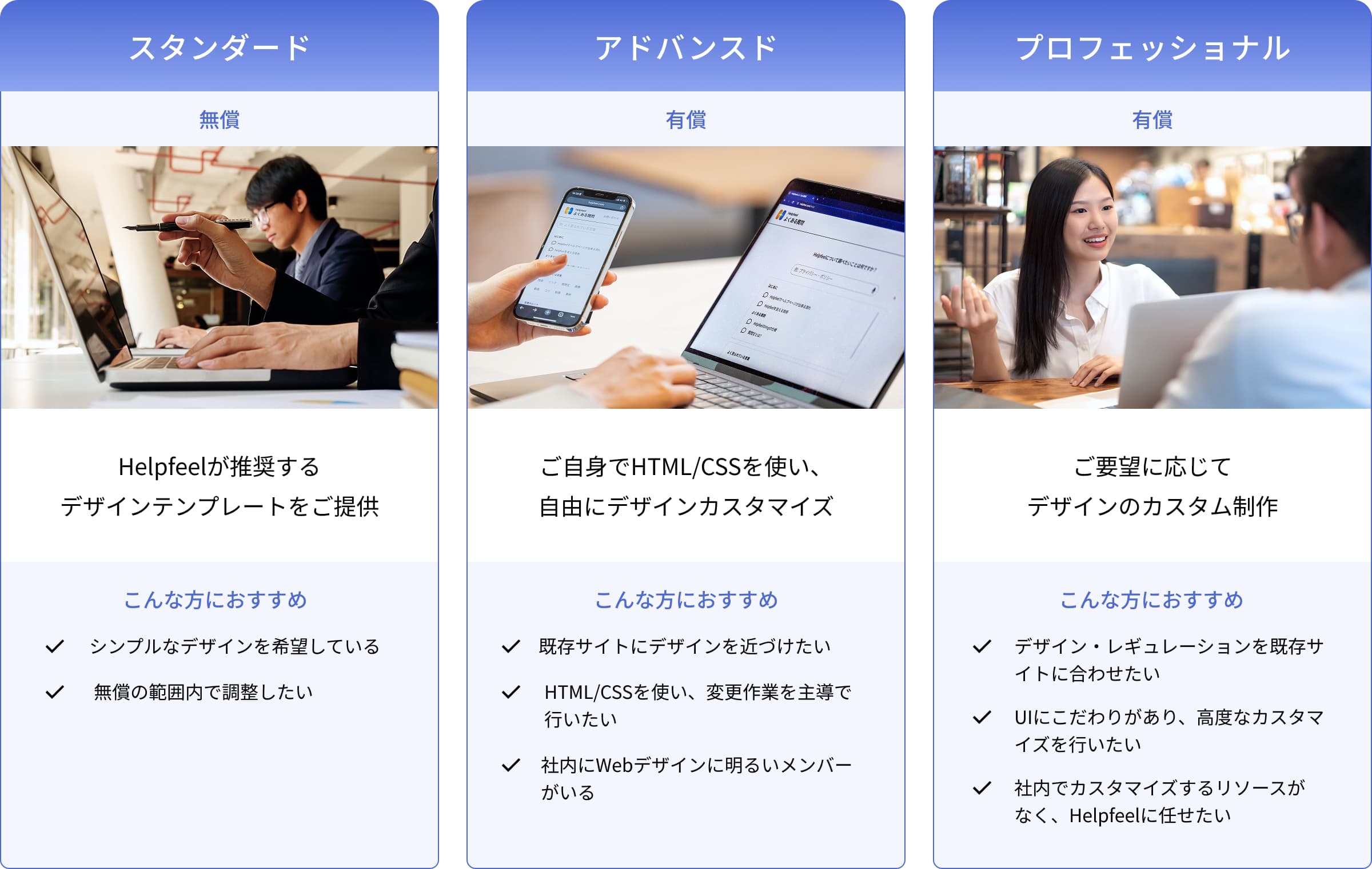 Helpfeel のデザインカスタマイズプランの比較。テンプレート利用の「スタンダード（無償）」はシンプルなデザイン希望者向け。HTML/CSSでカスタマイズする「アドバンスト（有償）」は既存サイトに近づけたい方、Helpfeelがカスタム制作を代行する「プロフェッショナル（有償）」はUIへのこだわりやリソース不足の方向け。