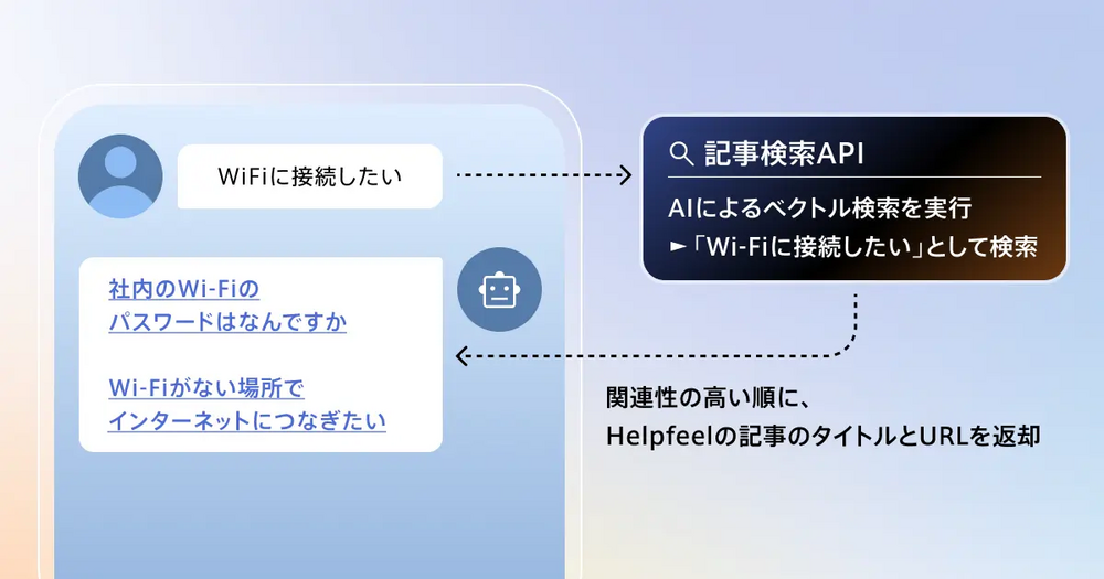 1dc50d442f5ebe830fd0edcc331cd6f7