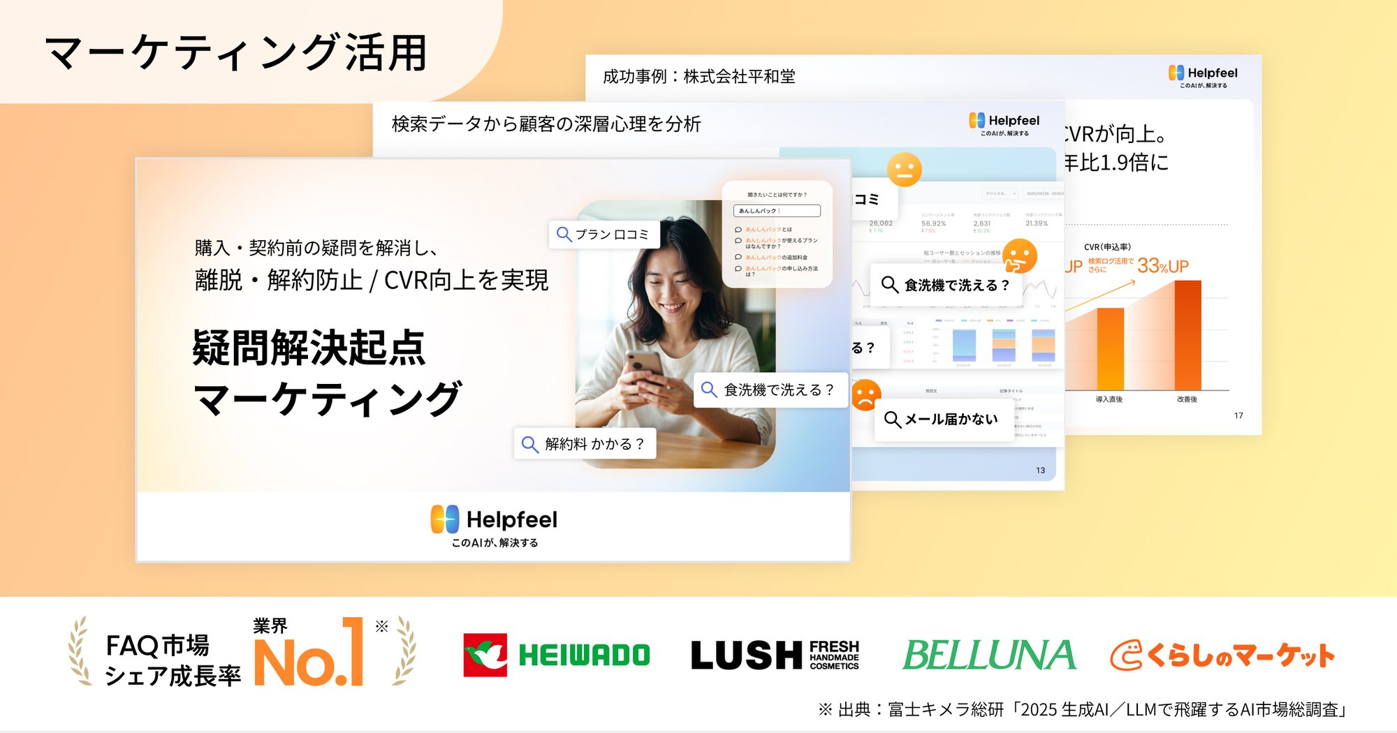 資料イメージ画像。疑問解決起点マーケティングと書かれた表紙に女性がスマートフォンで検索している写真が表示されている。 資料イメージ画像。疑問解決起点マーケティングと書かれた表紙に女性がスマートフォンで検索している写真が表示されている。