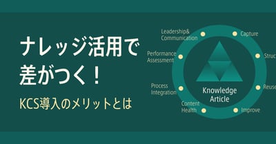 KCS（ナレッジセンターサービス）運用がコールセンターにもたらす効果とは