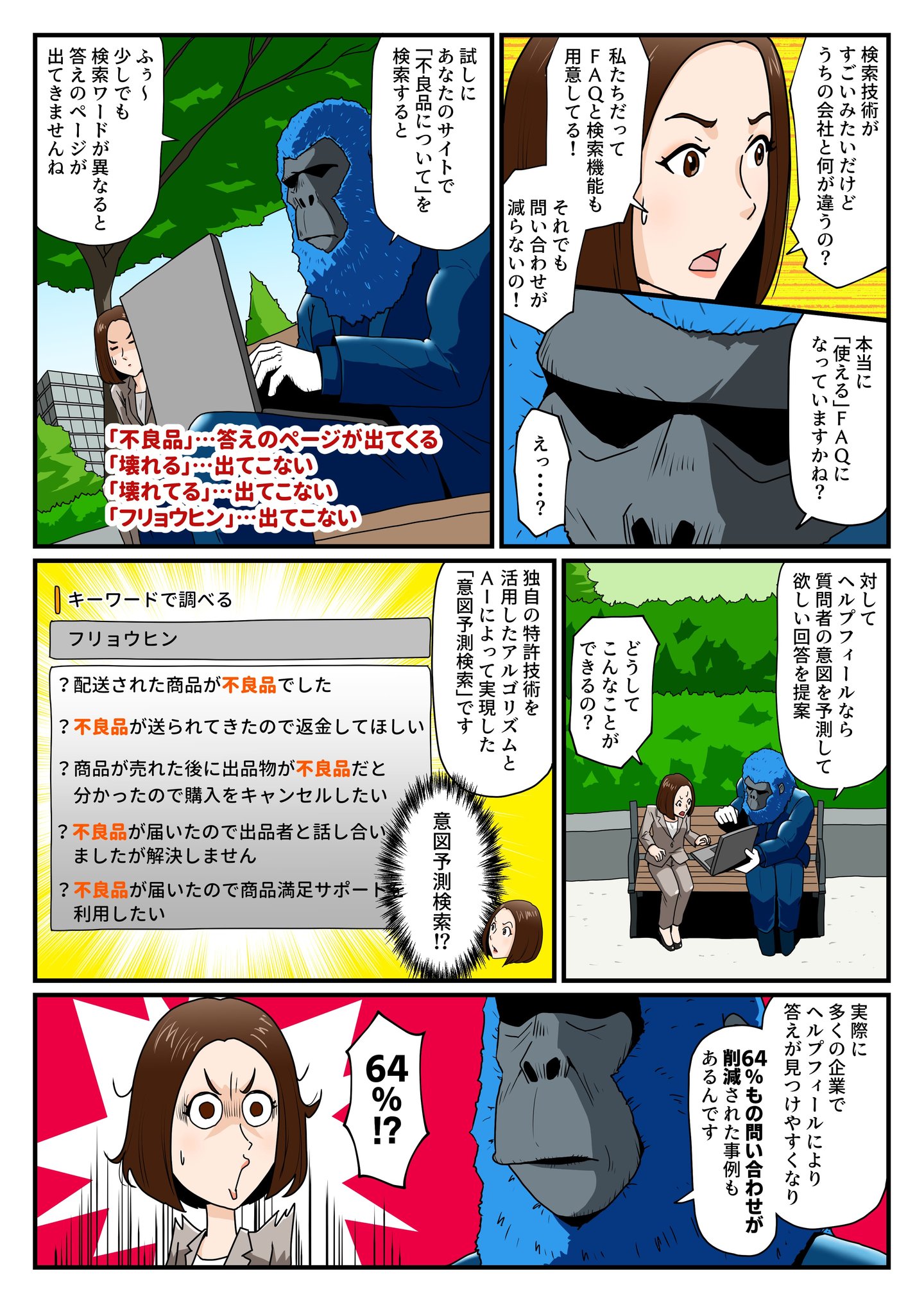 片桐すみれは、自社にもFAQ検索機能があるのに問い合わせが減らない理由を疑問に思う。青いゴリラは、検索ワードの違いで必要な情報が出てこないことを指摘し、実際のサイトで『不良品』を検索するデモを見せる。『不良品』では答えが出るが、『壊れてる』『フリョウヒン』では検索にヒットしない。しかし、ヘルプフィールなら独自技術による『意図予測検索』でユーザーの質問意図を予測し、適切な回答を提示。さらに、ヘルプフィールを導入した企業では問い合わせが64%も削減された事例もあると説明し、片桐は驚愕する。 片桐すみれは、自社にもFAQ検索機能があるのに問い合わせが減らない理由を疑問に思う。青いゴリラは、検索ワードの違いで必要な情報が出てこないことを指摘し、実際のサイトで『不良品』を検索するデモを見せる。『不良品』では答えが出るが、『壊れてる』『フリョウヒン』では検索にヒットしない。しかし、ヘルプフィールなら独自技術による『意図予測検索』でユーザーの質問意図を予測し、適切な回答を提示。さらに、ヘルプフィールを導入した企業では問い合わせが64%も削減された事例もあると説明し、片桐は驚愕する。
