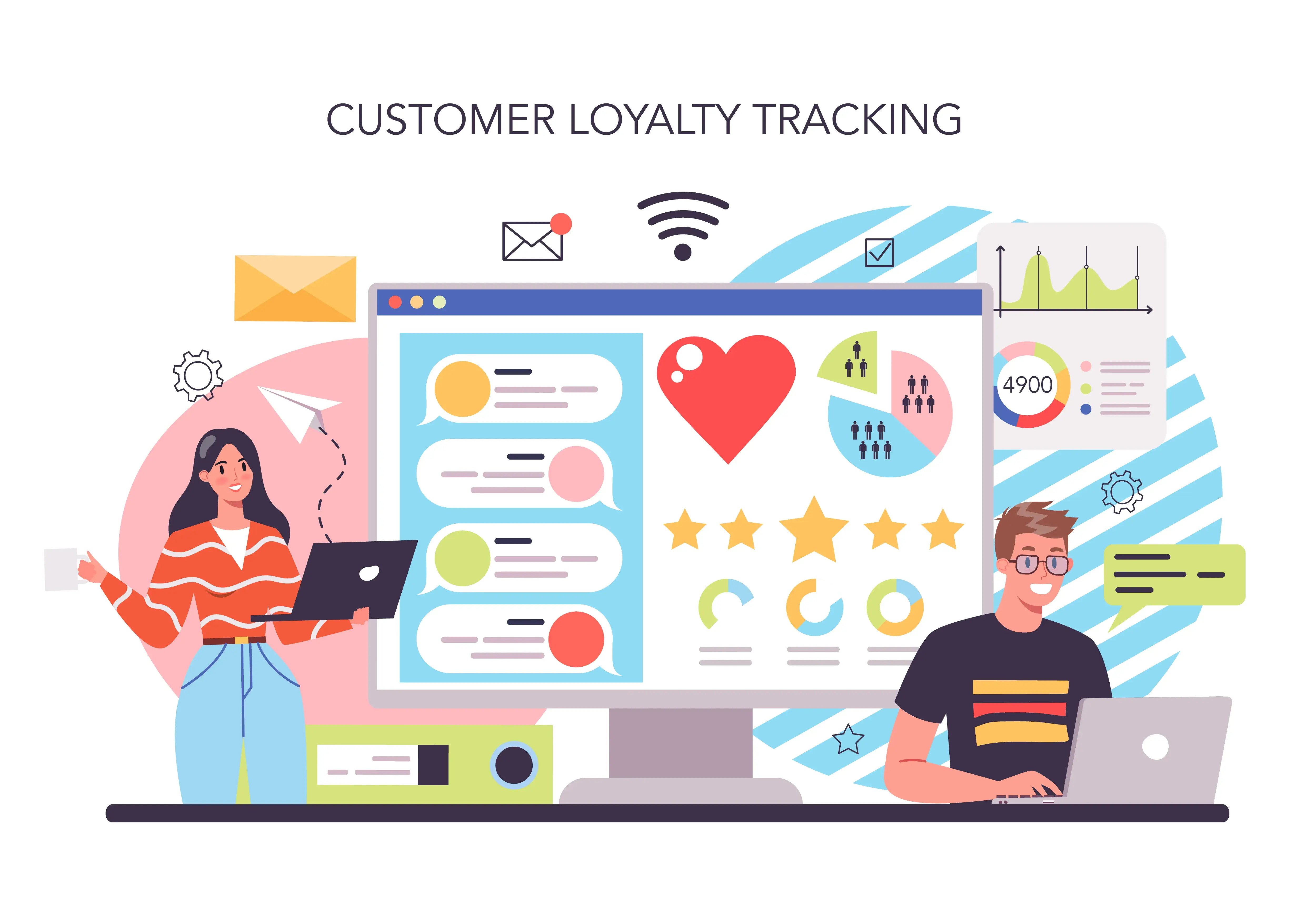 customer_loyalty_online_2