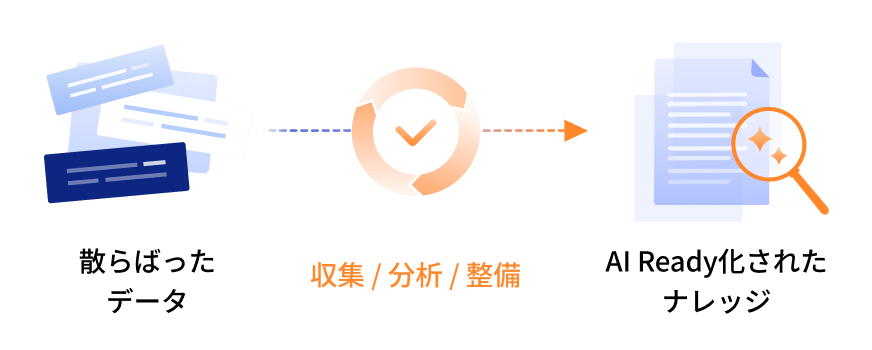 ai_agent_point3