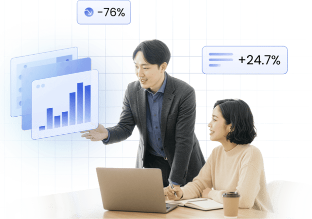 Helpfeelがanalyticsで分析した課題からお客様のサービスに合わせてを改善を提案