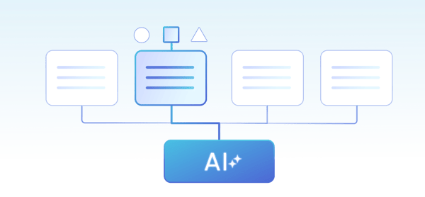 AIが各お問い合わせを判別し、ラベル付けから担当割り振りまで行っている様子