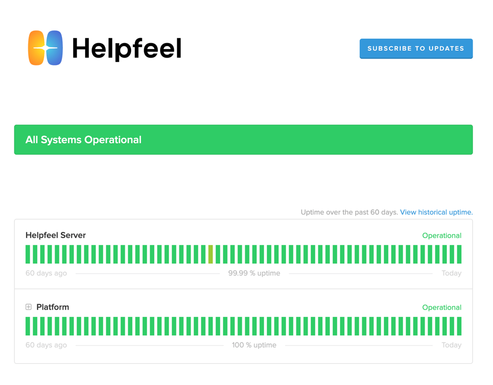 ステータス状況を示す画面のキャプチャ