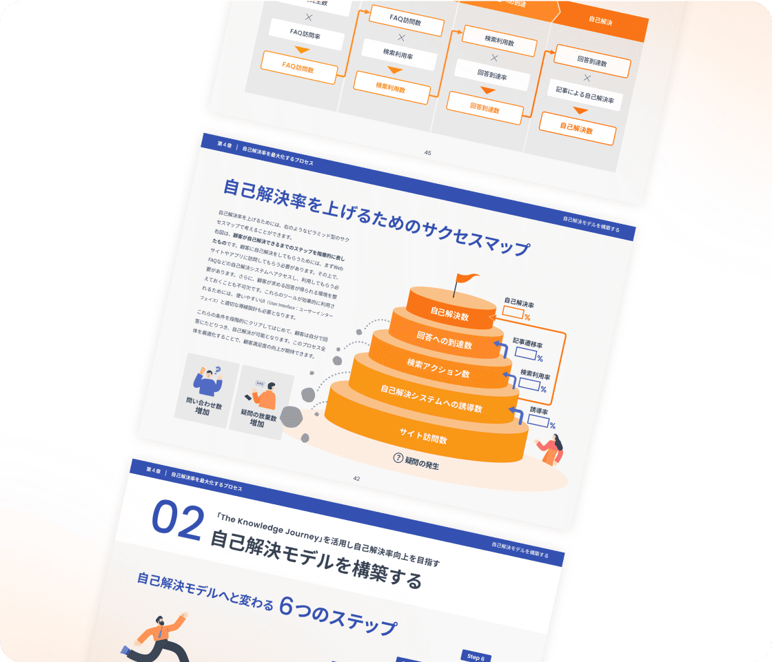 分析の図などが掲載された資料のイメージ