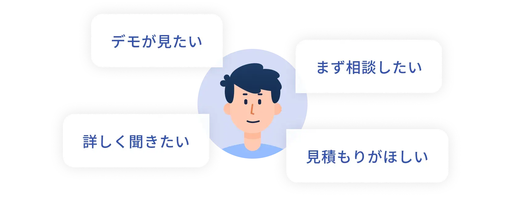 お問い合わせイメージ