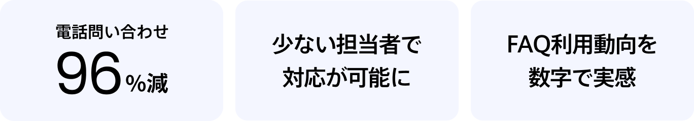 電話問い合わせ96%減、少ない担当者で対応が可能に、FAQ利用動向を数字で実感