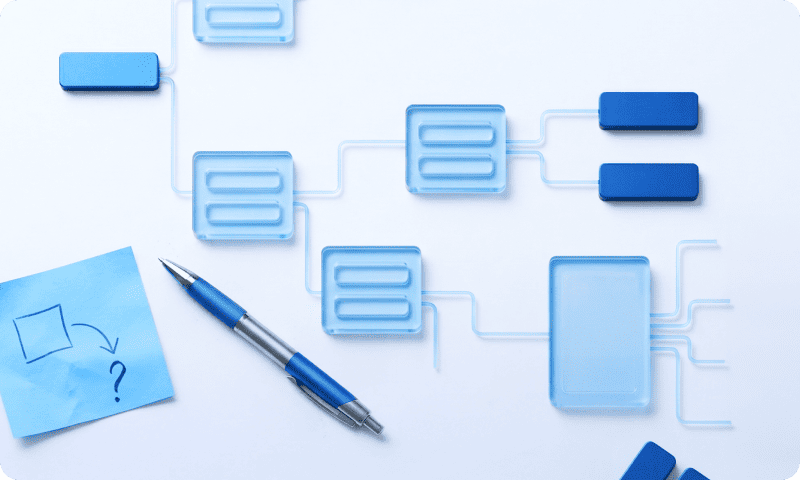 煩雑になって途中で止まってしまったシナリオ設計の図