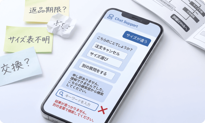 ユーザーの質問にうまく回答できていないチャットサポート画面のイメージ