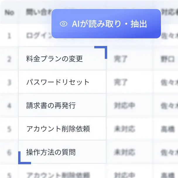OCR機能
